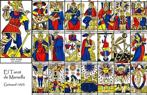 Tarot de Marsella: Si o No GRATIS 